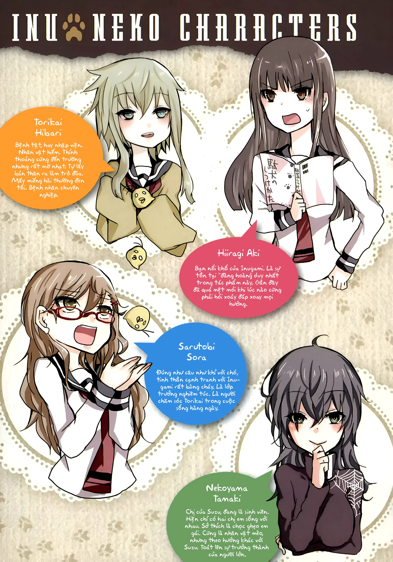 Inugami-San To Nekoyama-San Chapter 12 - 6