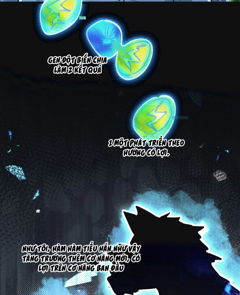 Nông Trường Siêu Cấp Ở Tận Thế Chapter 27 - 39