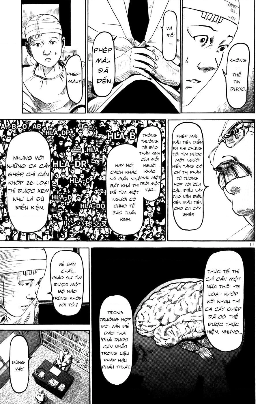 HE∀DS Chapter 3 - 11