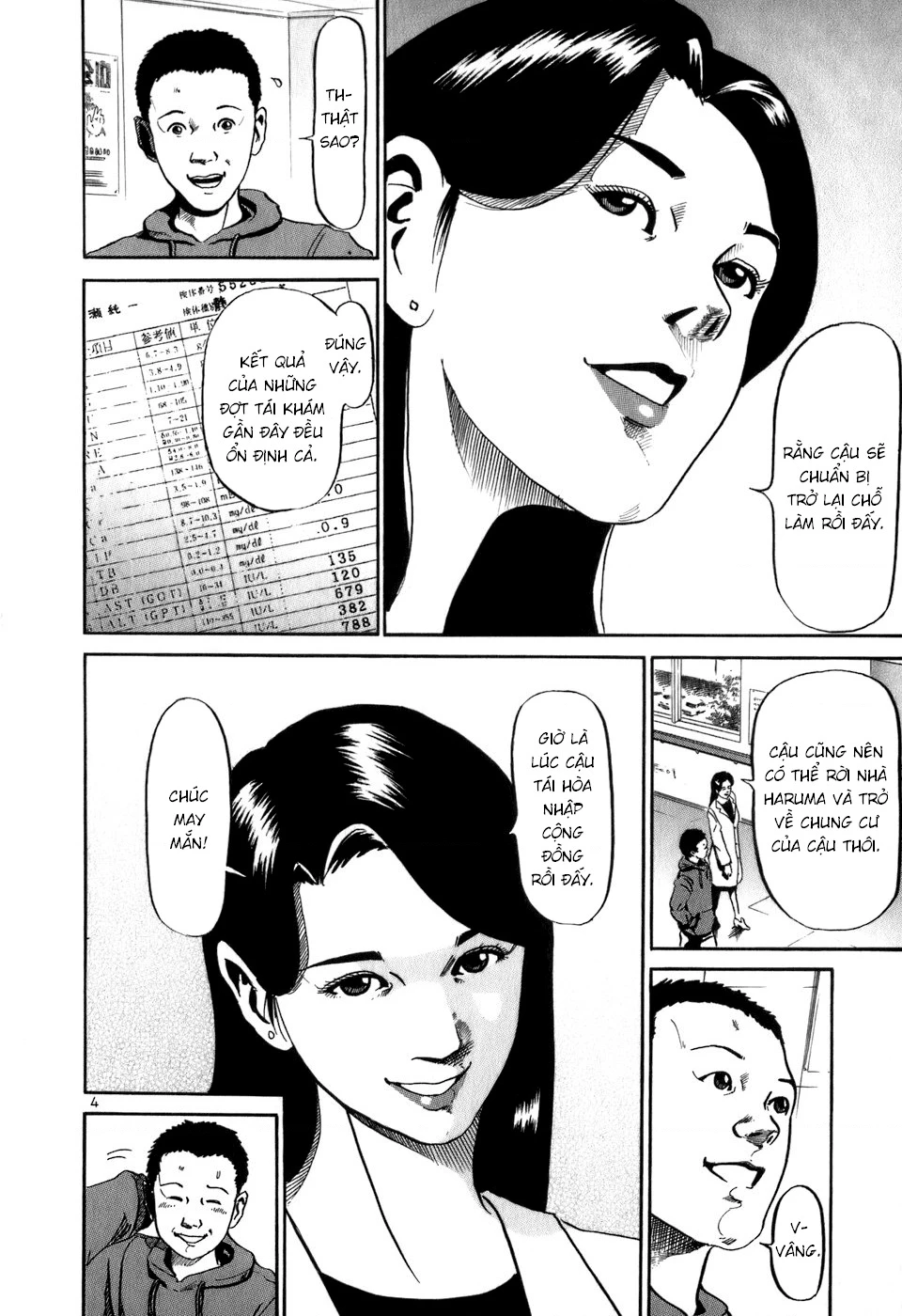 HE∀DS Chapter 14 - 4