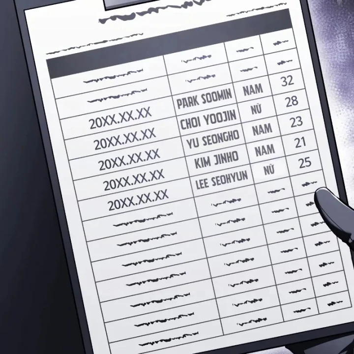 Tiếng Vọng Nơi Địa Ngục Chapter 29 - 235