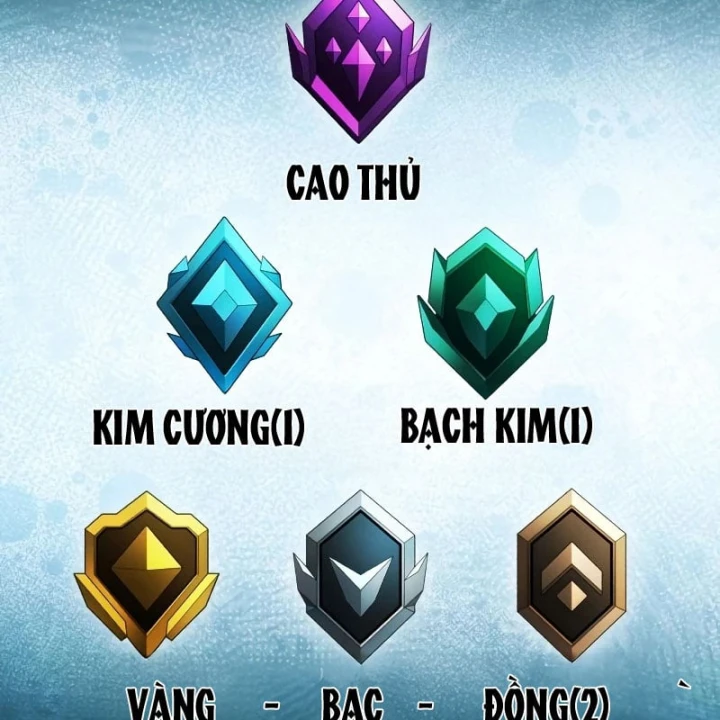 Tiếng Vọng Nơi Địa Ngục Chapter 33 - 108