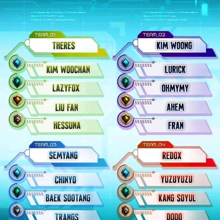 Tiếng Vọng Nơi Địa Ngục Chapter 33 - 143