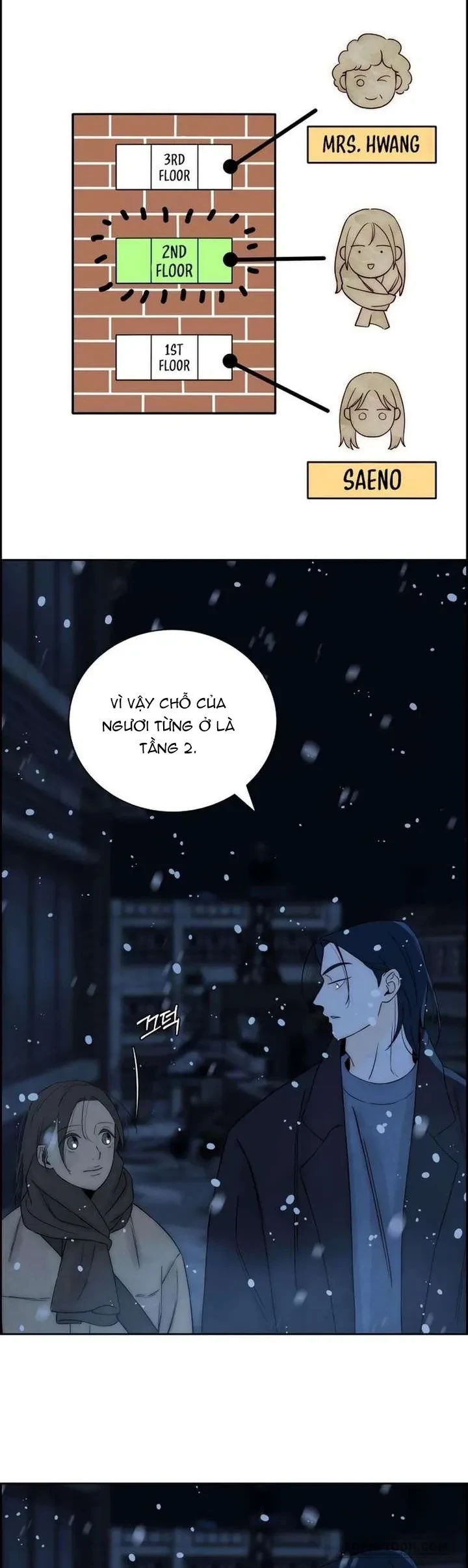 Chưa Từng Chạm Tới Em Chapter 15 - 27