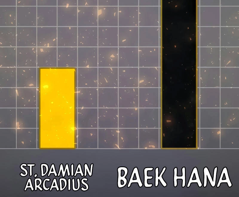 Sự Trở Lại Của Anh Hùng Diệt Thế Chapter 30 - 122