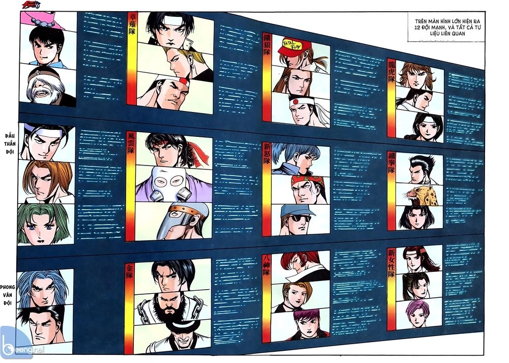King Of Fighters Toàn Tập Chapter 13 - 6