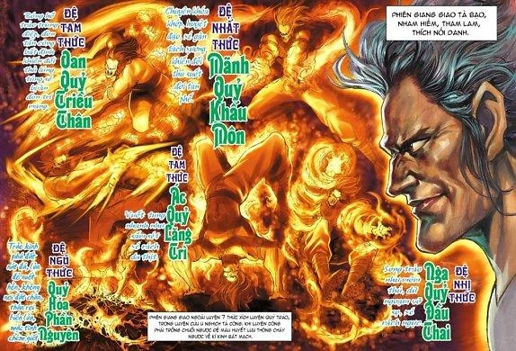 Long Hổ Môn Chapter 13 - 16