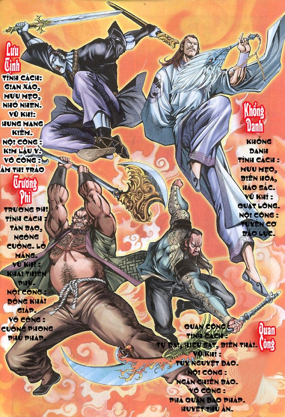 Long Hổ Môn Chapter 26 - 5