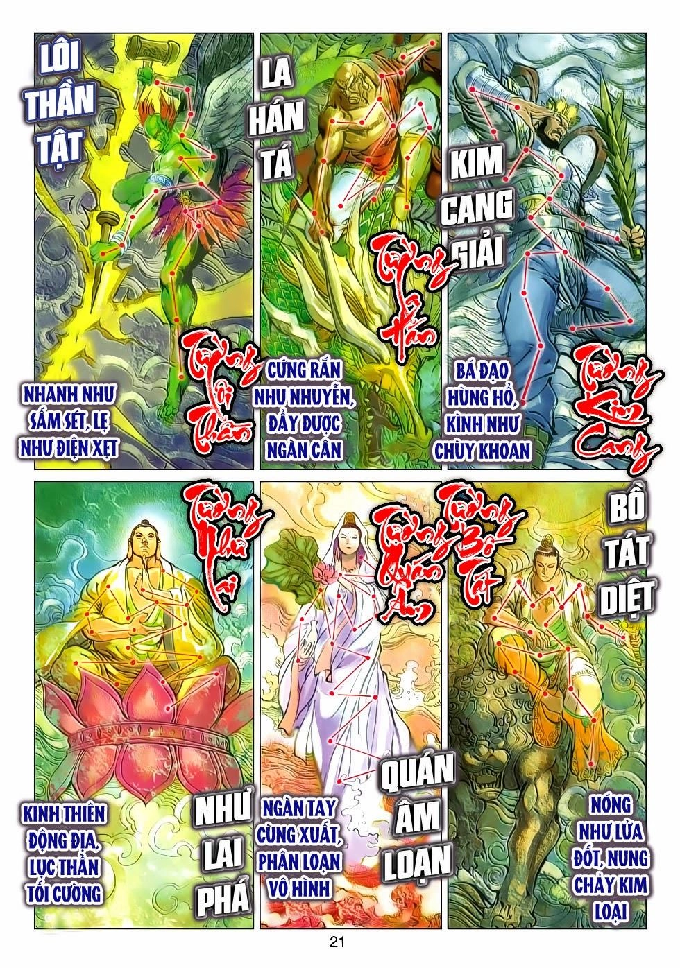 Long Hổ Môn Chapter 475 - 21