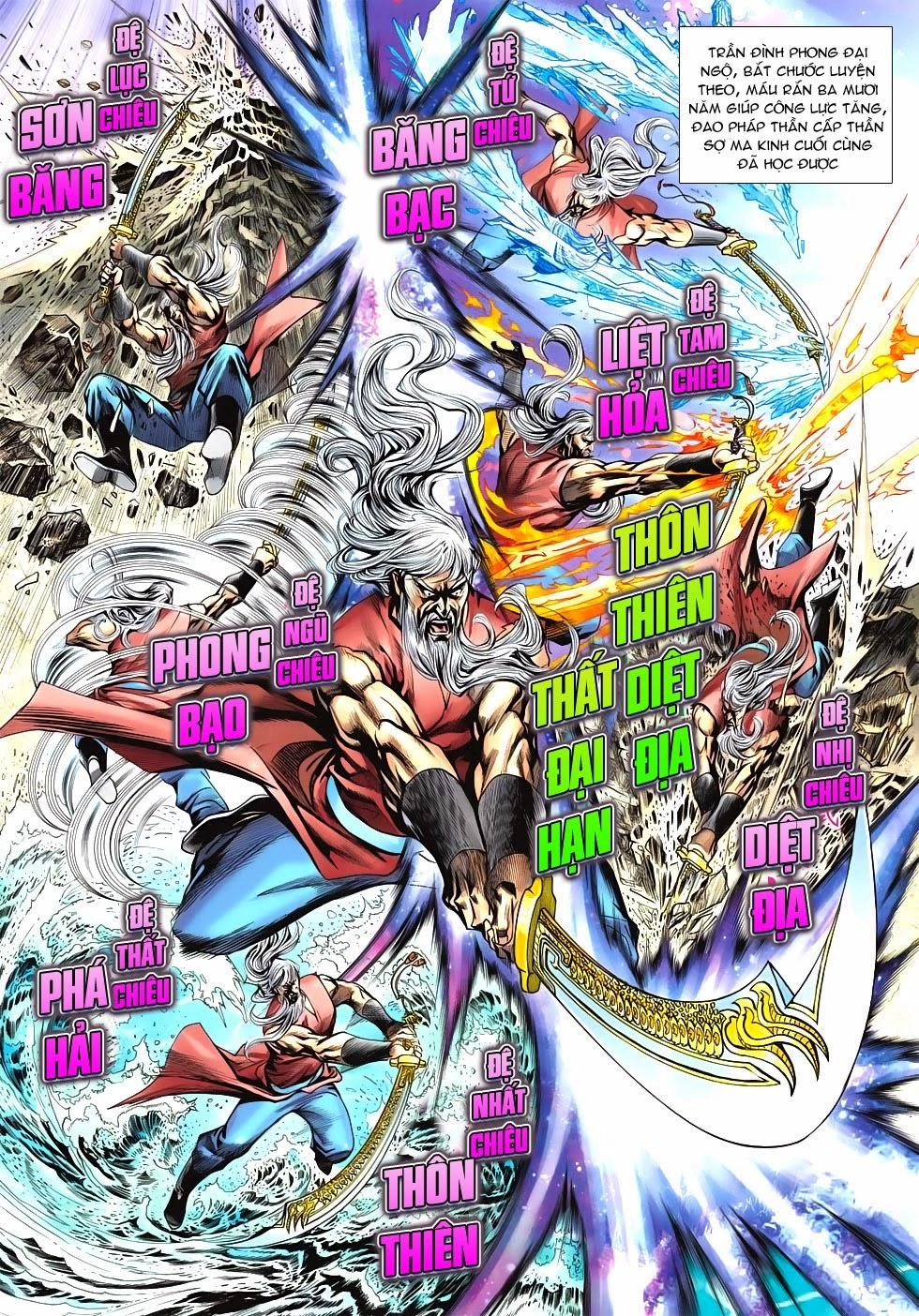 Long Hổ Môn Chapter 589 - 14