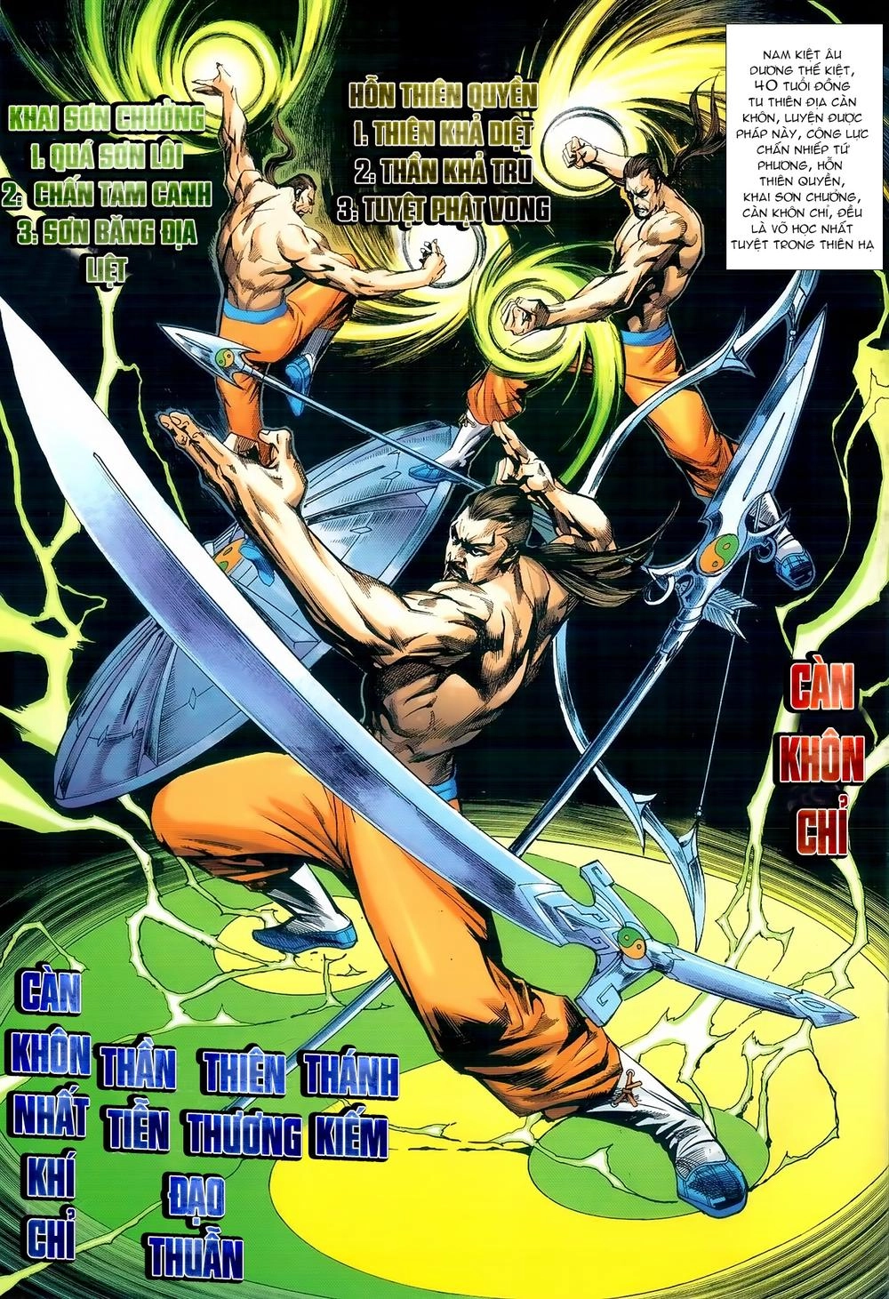 Long Hổ Môn Chapter 976 - 3