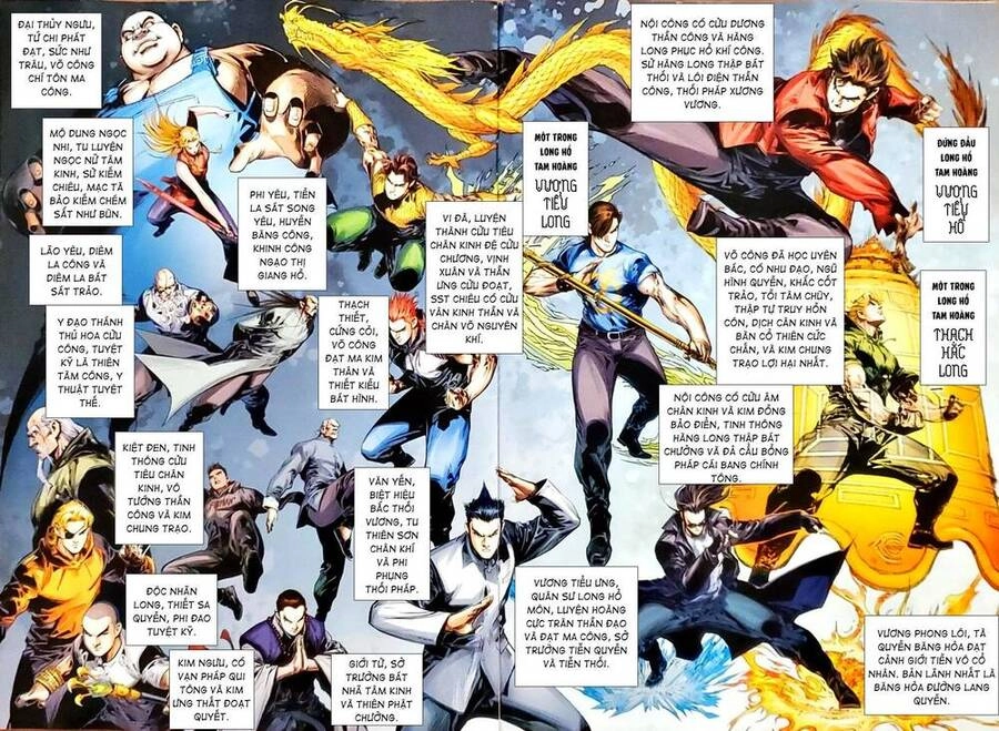 Long Hổ Môn Chapter 1159 - 4