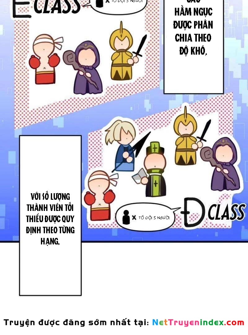 Chỉ ta nhìn thấy hướng dẫn Chapter 5 - 78