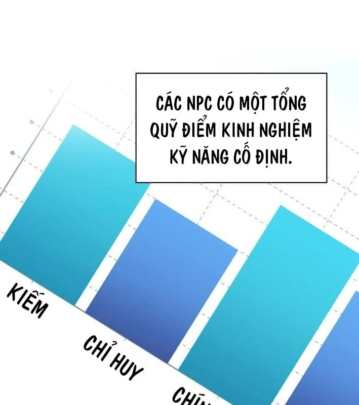 Trở Thành Con Gái Của Kẻ Phản Diện Trong Học Viện Chapter 41 - 77