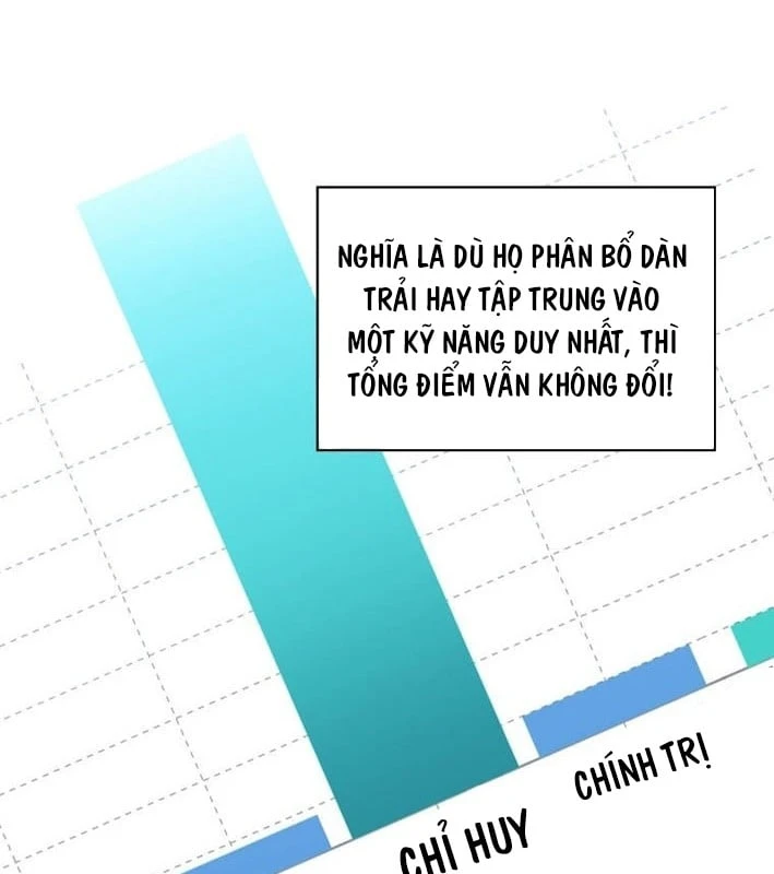 Trở Thành Con Gái Của Kẻ Phản Diện Trong Học Viện Chapter 41 - 80