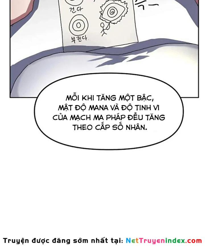 Chương Trình Đào Tạo Đại Pháp Sư Chapter 26 - 55