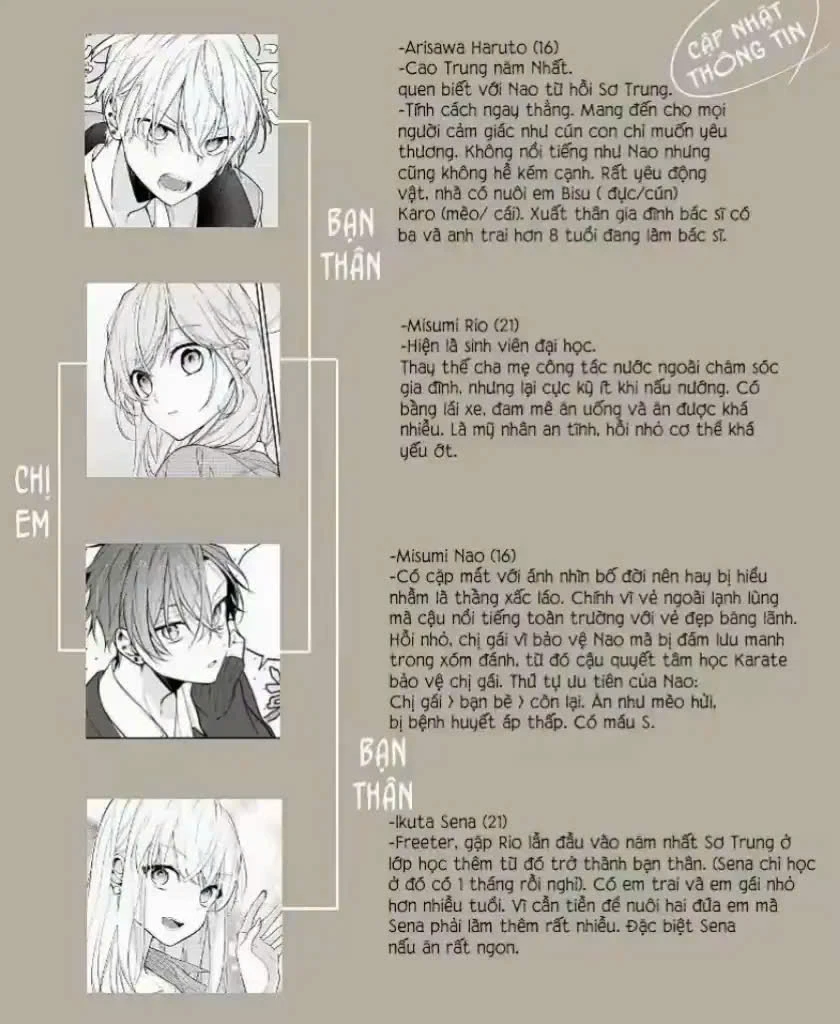 Tôi phải lòng chị gái của đứa bạn Chapter 9 - 6