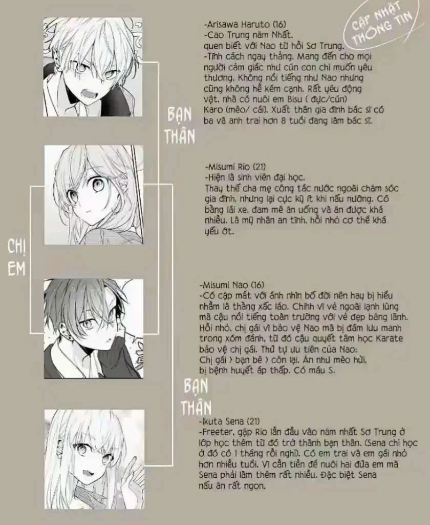 Tôi phải lòng chị gái của đứa bạn Chapter 21 - 5