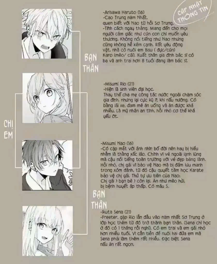 Tôi phải lòng chị gái của đứa bạn Chapter 22 - 7