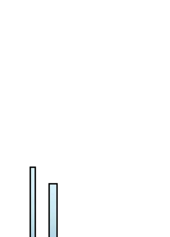 Sinh Tồn Với Tư Cách Là Một Huyết Vương Chapter 14 - 199