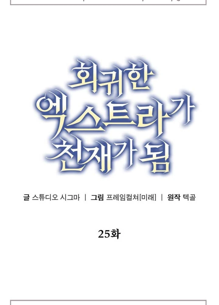 Nhân Vật Phụ Trở Thành Thiên Tài Chapter 25 - 31