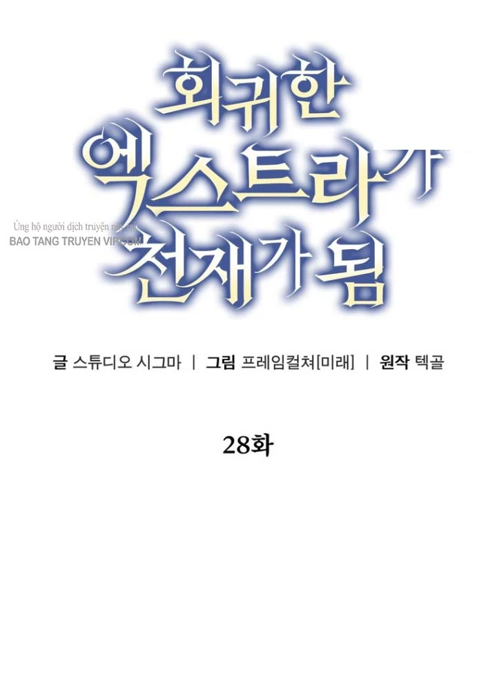 Nhân Vật Phụ Trở Thành Thiên Tài Chapter 28 - 36