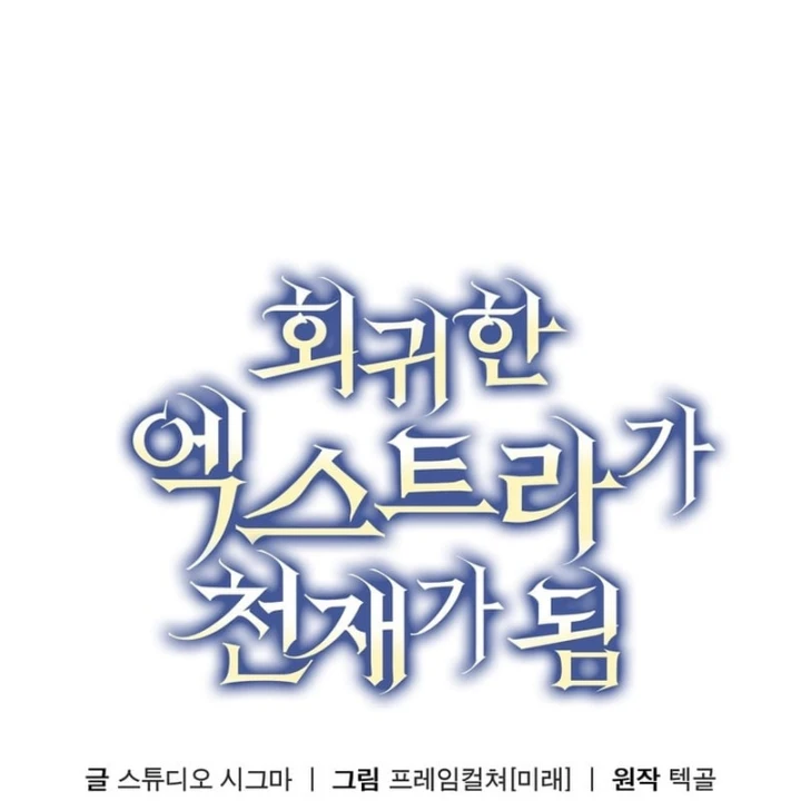 Nhân Vật Phụ Trở Thành Thiên Tài Chapter 40 - 42