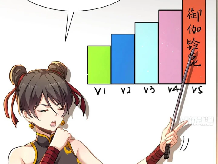 Ta Sẽ Trở Thành Thần Minh! Chapter 30 - 31