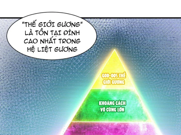 Ta Sẽ Trở Thành Thần Minh! Chapter 44 - 56