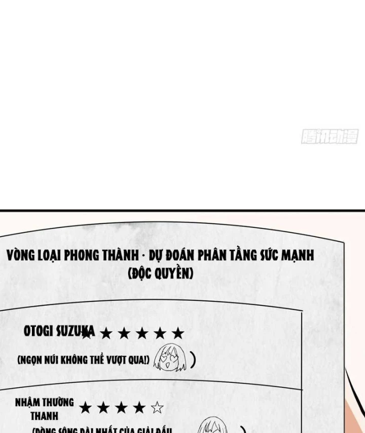 Ta Sẽ Trở Thành Thần Minh! Chapter 62 - 51
