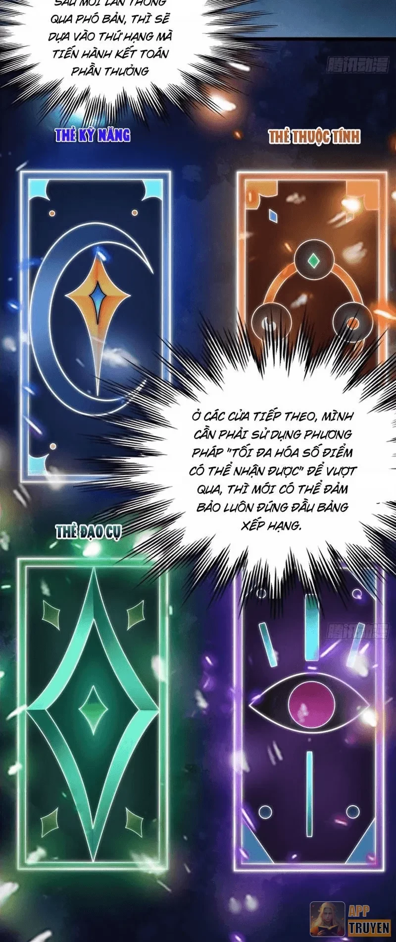 Ngày Giam Cầm Chapter 4 - 6