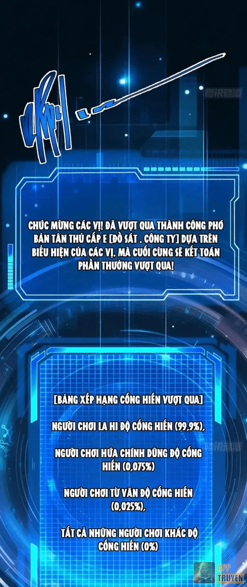 Ngày Giam Cầm Chapter 8 - 64