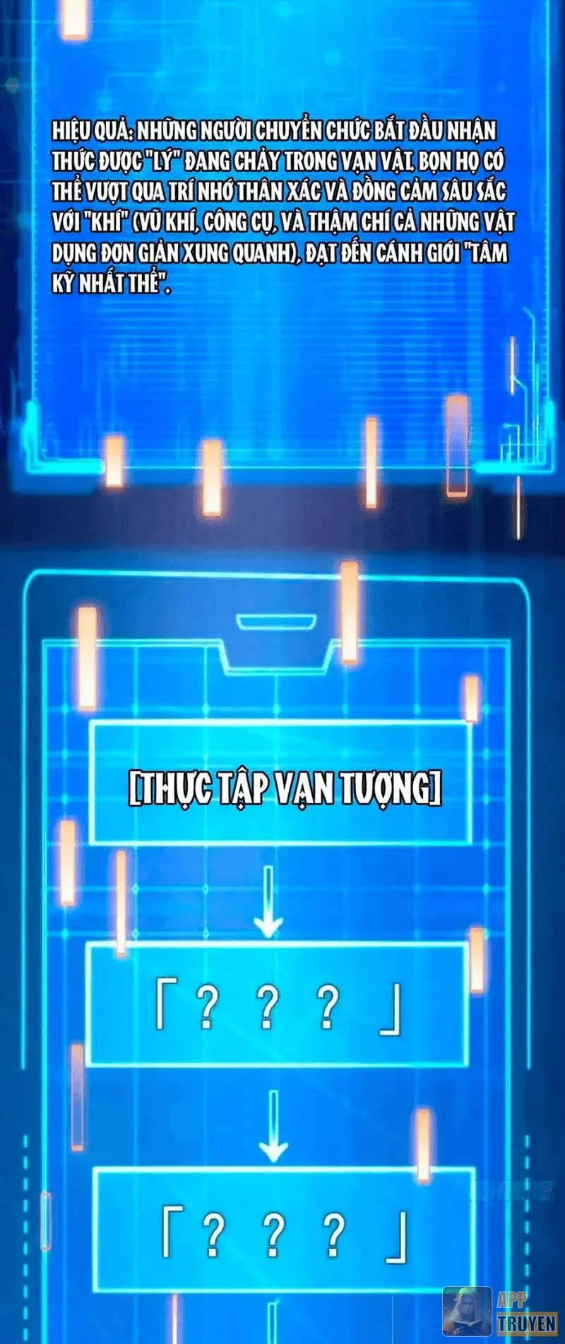 Ngày Giam Cầm Chapter 10 - 35