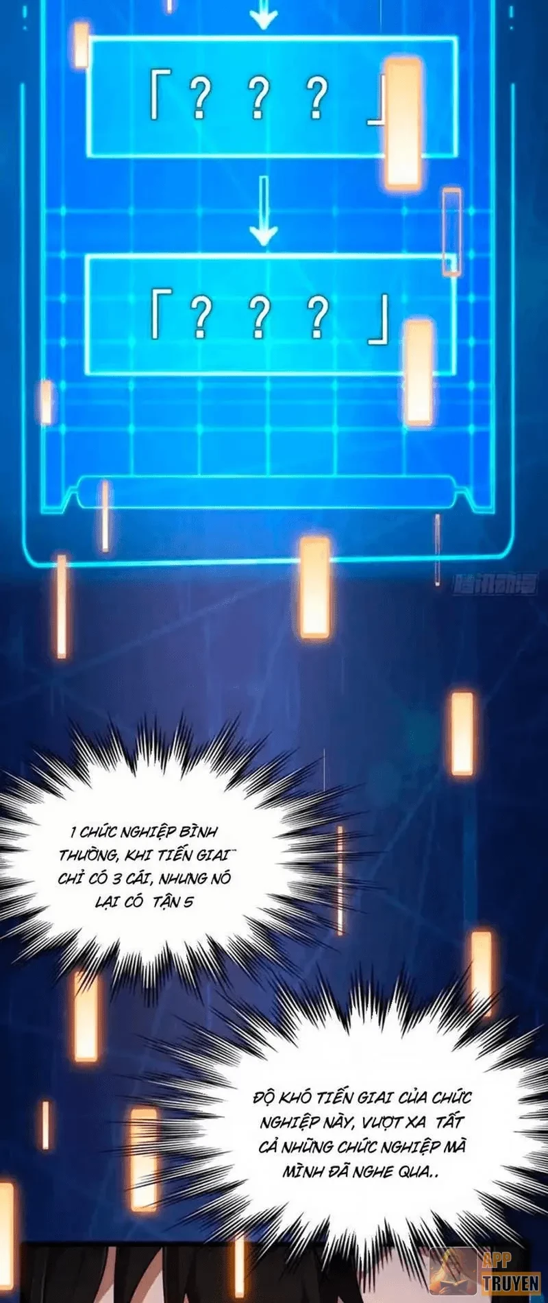 Ngày Giam Cầm Chapter 10 - 36