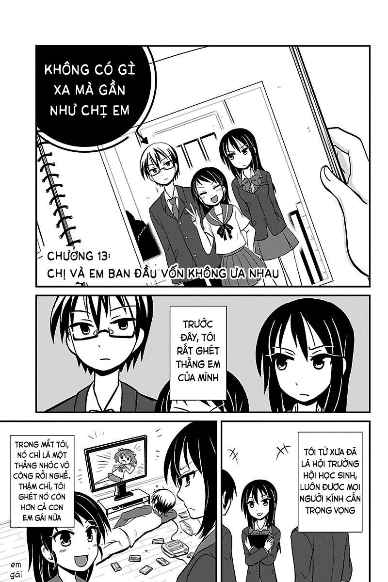 Tình Chị Em Chapter 14 - 1