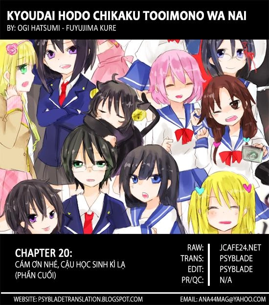 Tình Chị Em Chapter 20 - 1