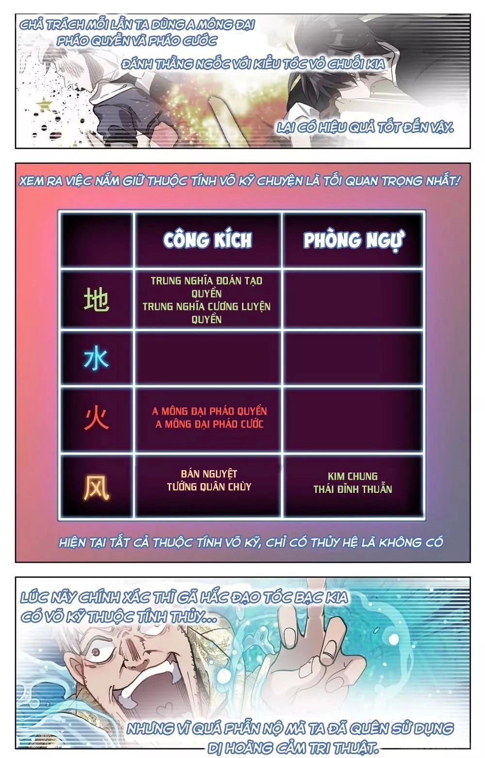 Dị Tộc Trùng Sinh Chapter 22 - 13