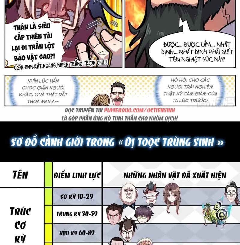 Dị Tộc Trùng Sinh Chapter 55 - 38