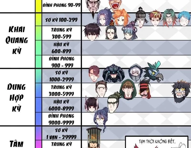 Dị Tộc Trùng Sinh Chapter 55 - 39