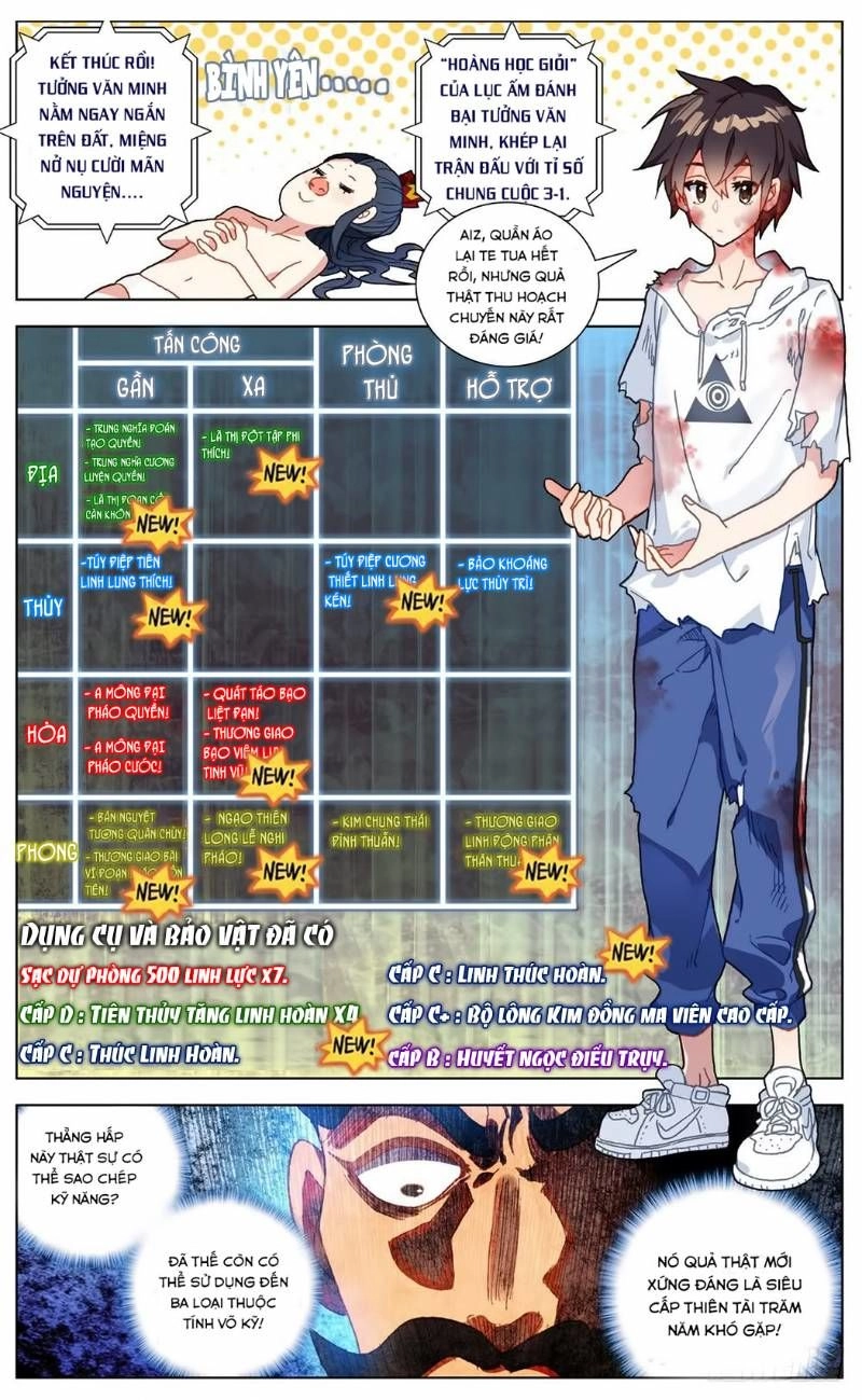 Dị Tộc Trùng Sinh Chapter 58 - 1