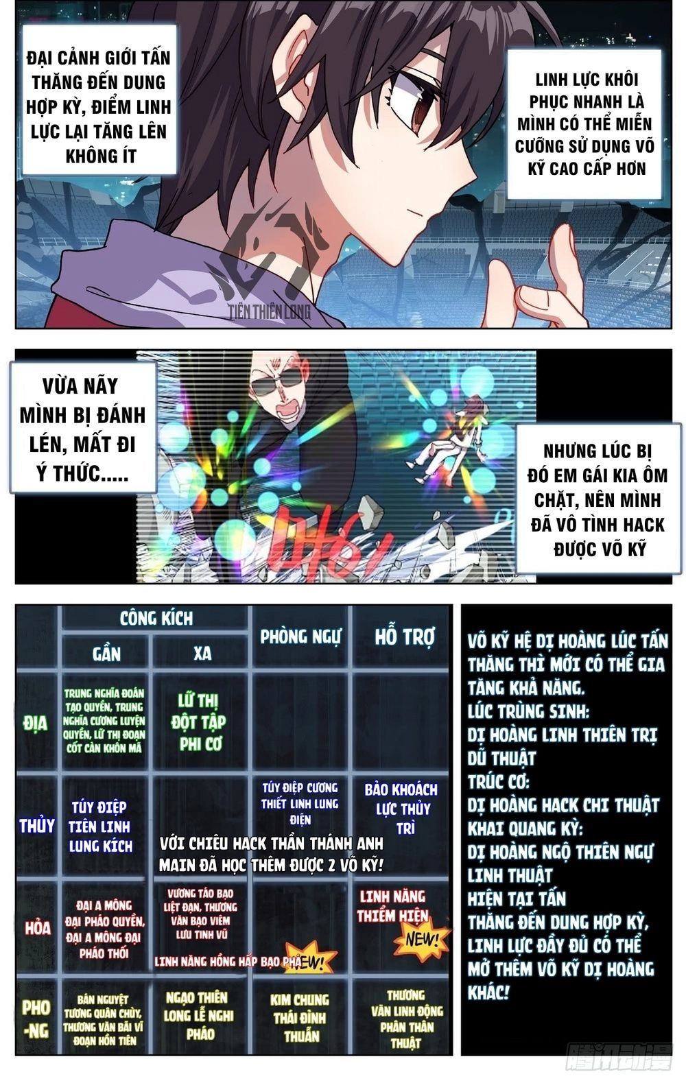 Dị Tộc Trùng Sinh Chapter 73 - 2