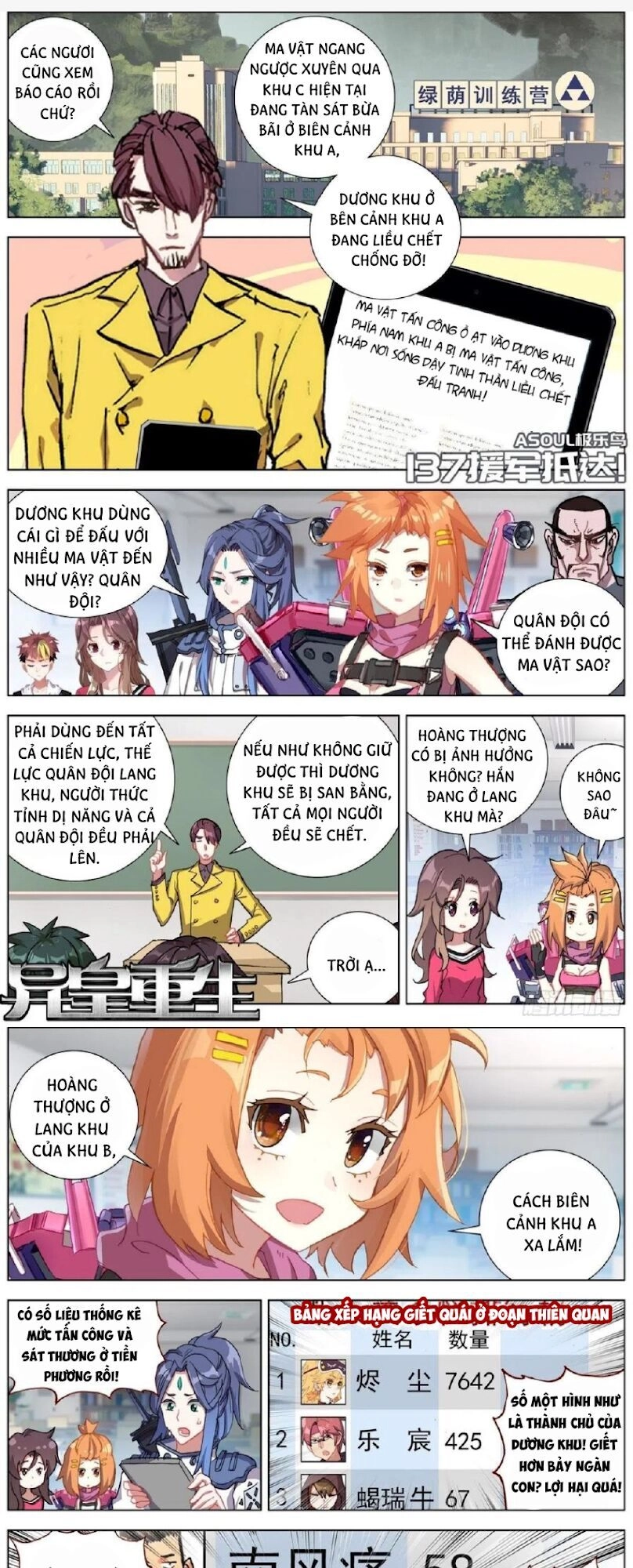 Dị Tộc Trùng Sinh Chapter 137 - 1