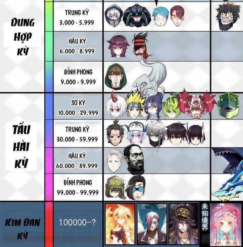 Dị Tộc Trùng Sinh Chapter 175 - 37