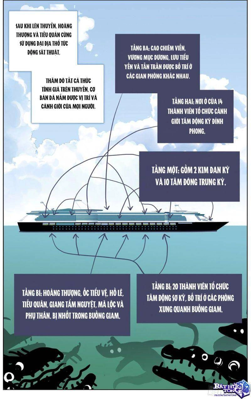 Dị Tộc Trùng Sinh Chapter 229 - 10