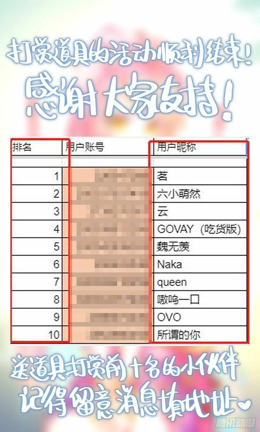 Dị Tộc Trùng Sinh Chapter 265 - 20