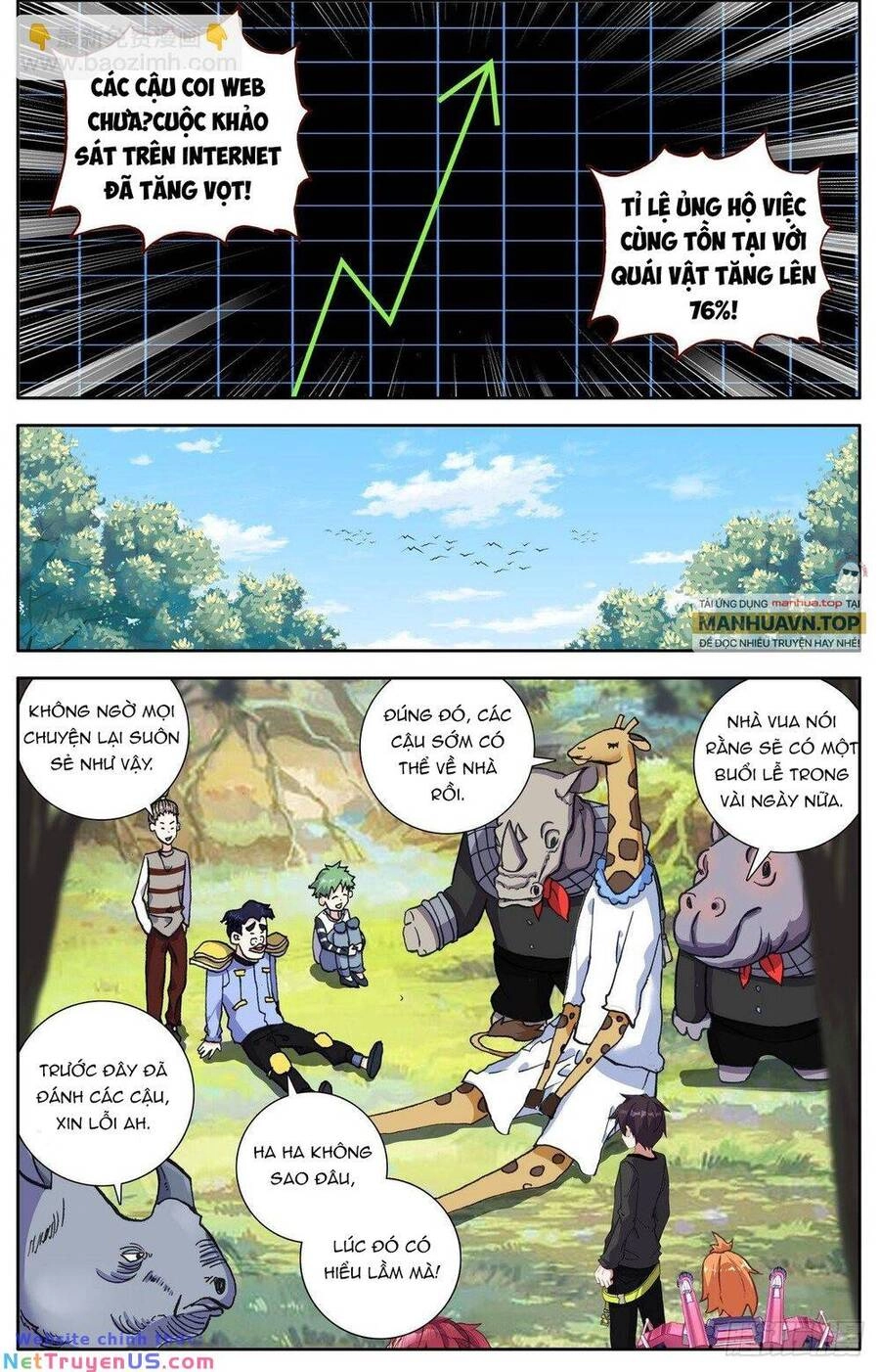 Dị Tộc Trùng Sinh Chapter 293 - 10