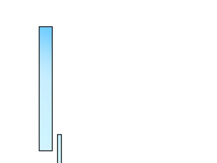 Đại Đạo Chi Thượng Chapter 17 - 79