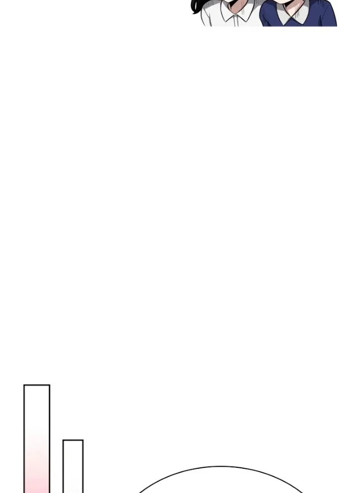 Hồi Quy Trở Thành Người Bảo Hộ Rồng Chapter 15 - 129