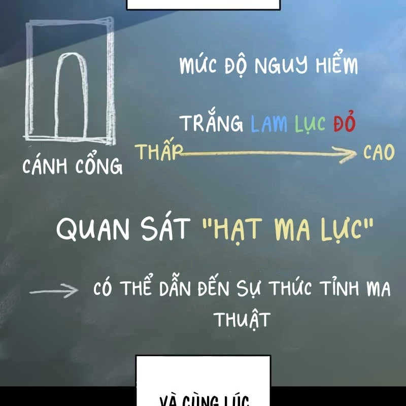 Kẻ Siêu Việt của Minh Giới Trở Lại Học Viện Chapter 3 - 91