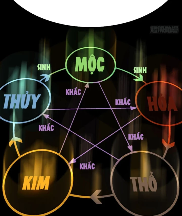 Biệt Bảo Quỷ Sự Lục Chapter 13 - 136